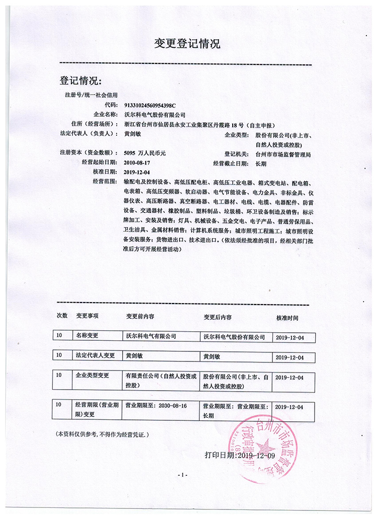 爱游戏网页版变更为沃尔科电气股份有限公司